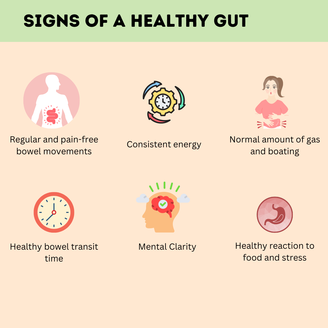 Unhealthy Gut